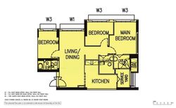 Blk 420B Waterfront II @ Northshore (Punggol), HDB 4 Rooms #576241801